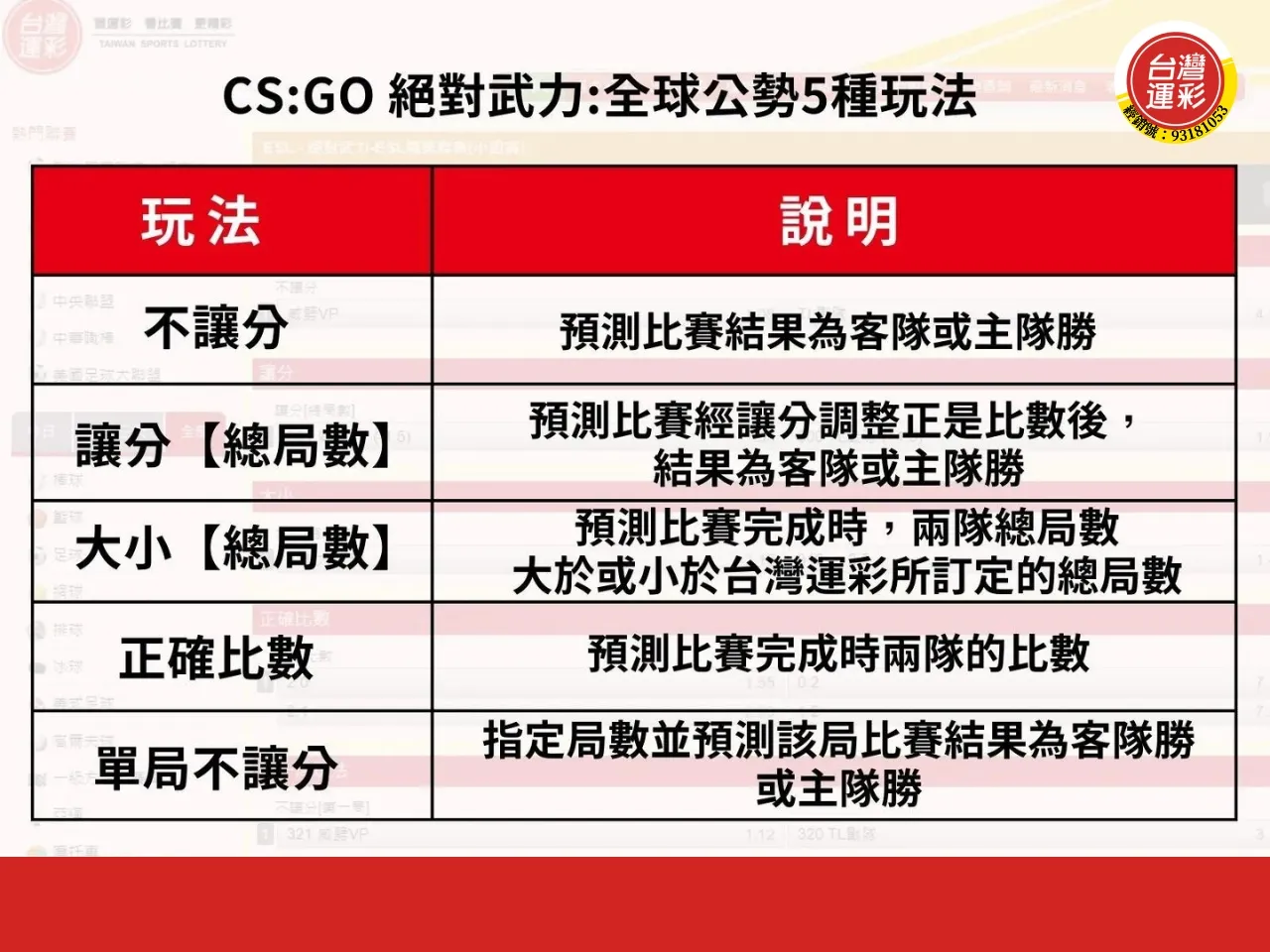 CSGO-Sport-lottery