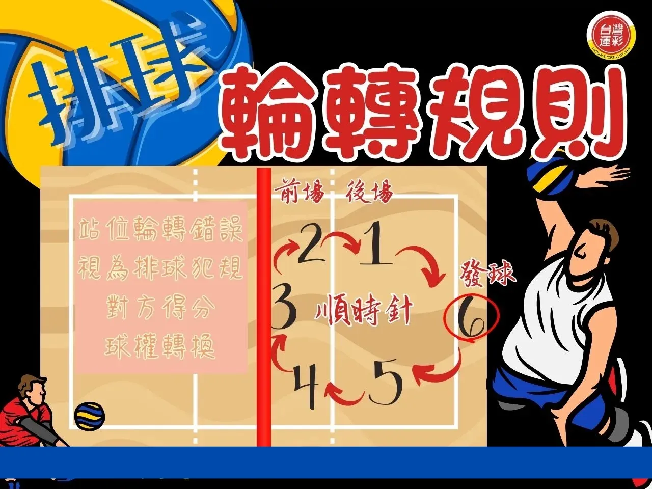 Volleyball Rules