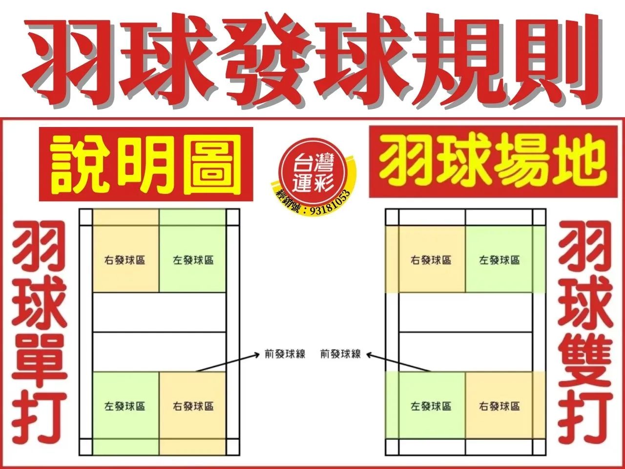 羽球規則