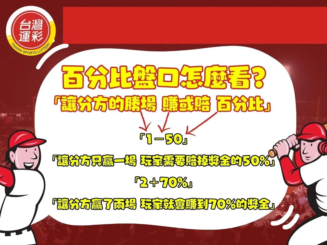 棒球運彩玩法