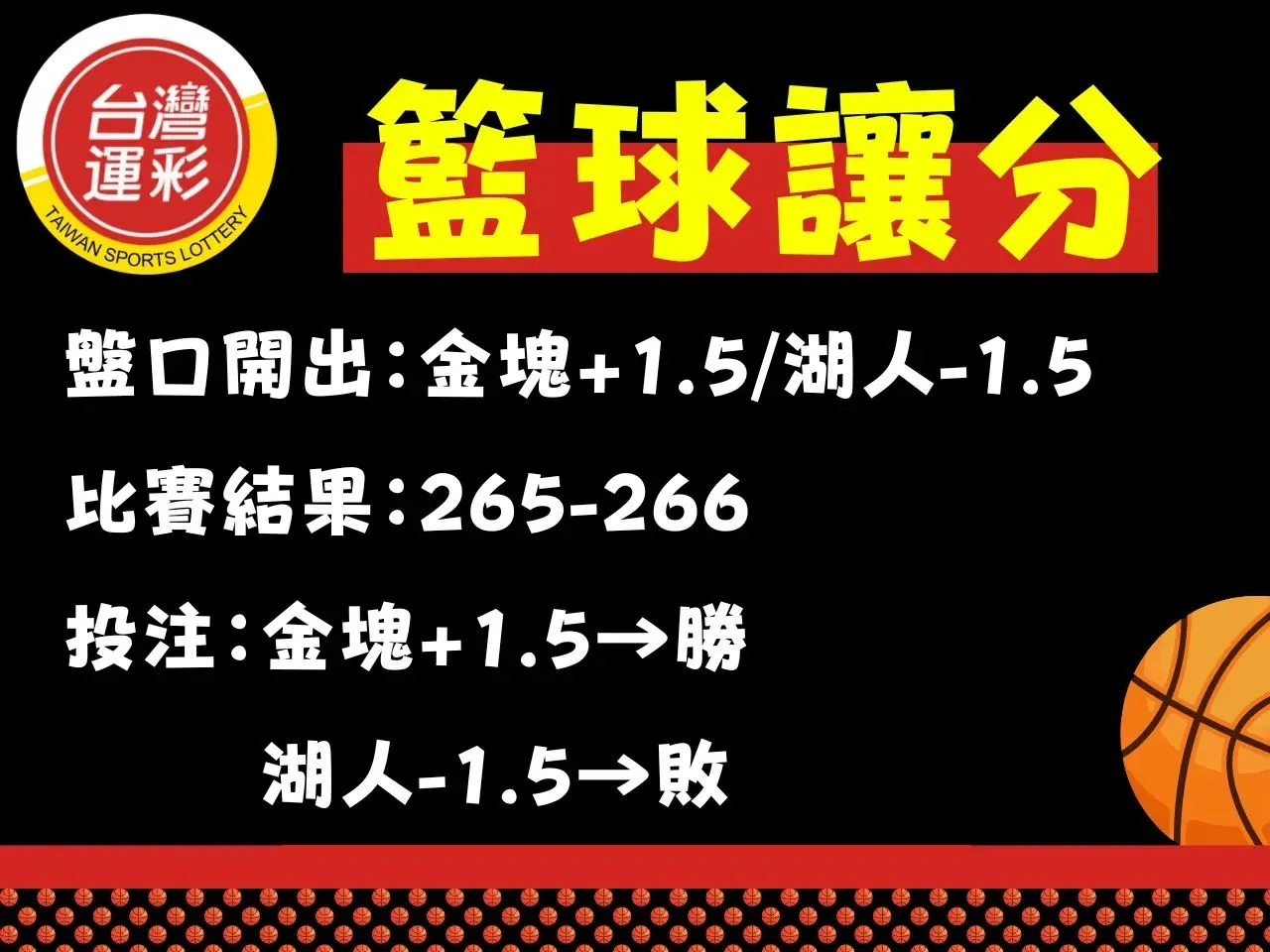籃球讓分