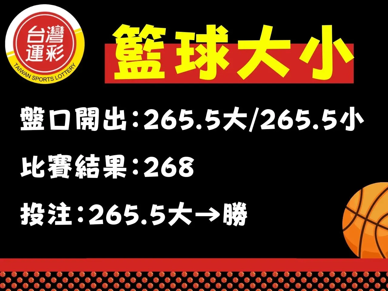 籃球運彩玩法