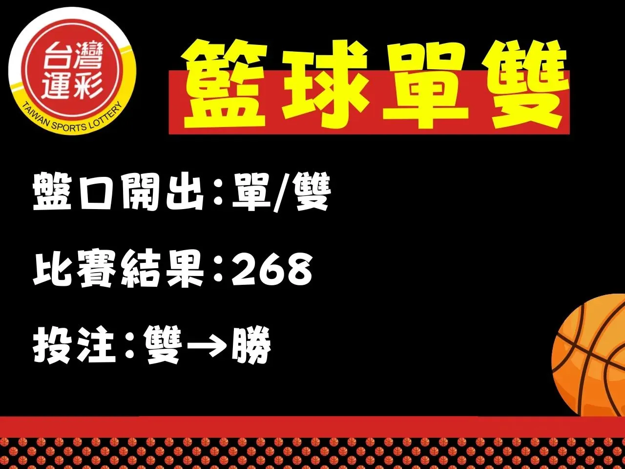 籃球運彩玩法