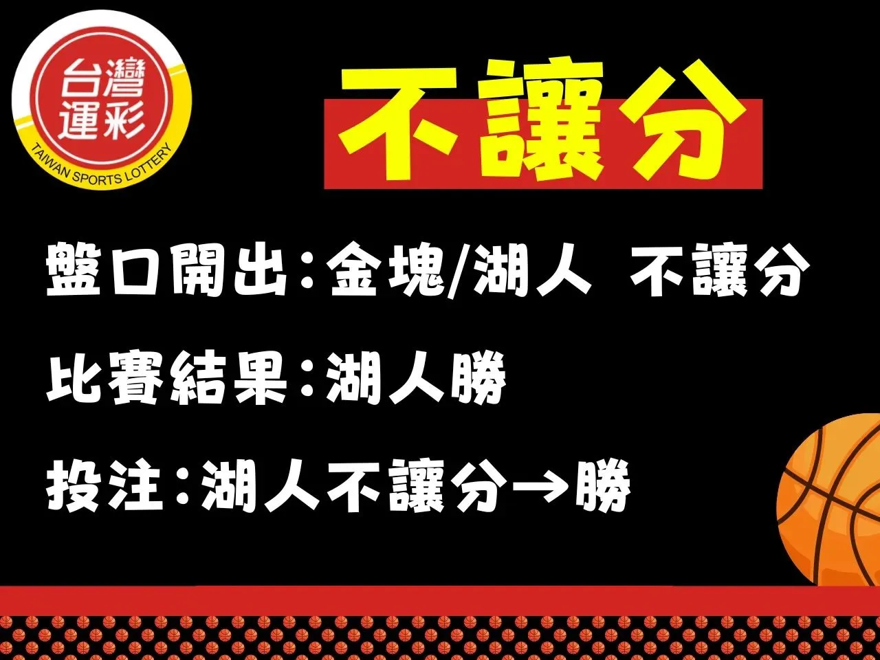 籃球運彩玩法