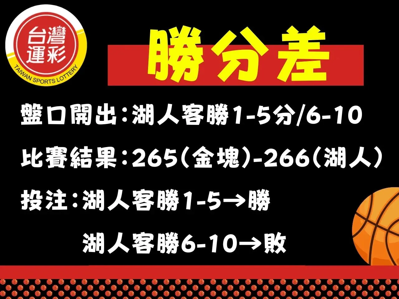 籃球運彩玩法