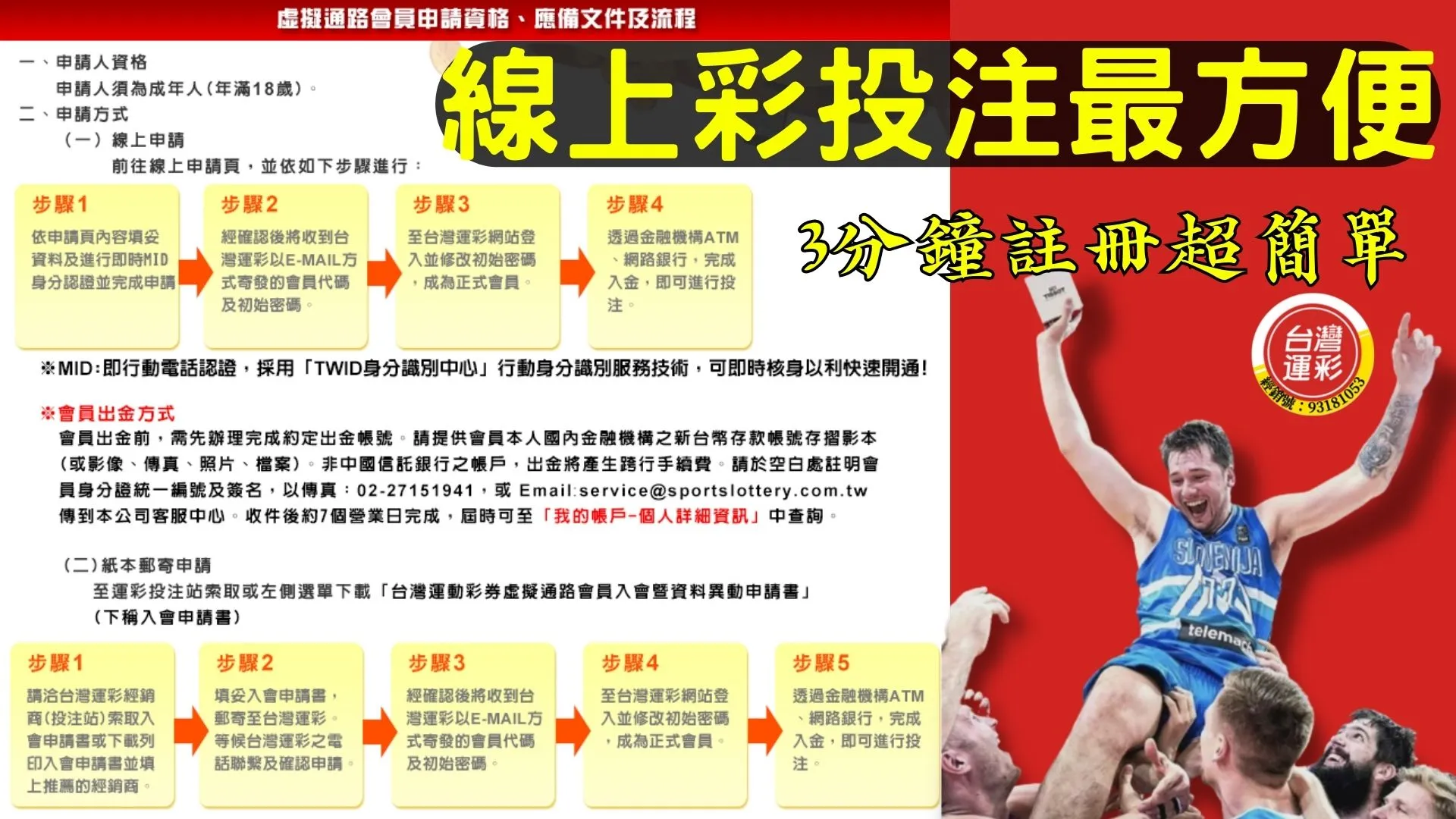 NBA運彩怎麼玩