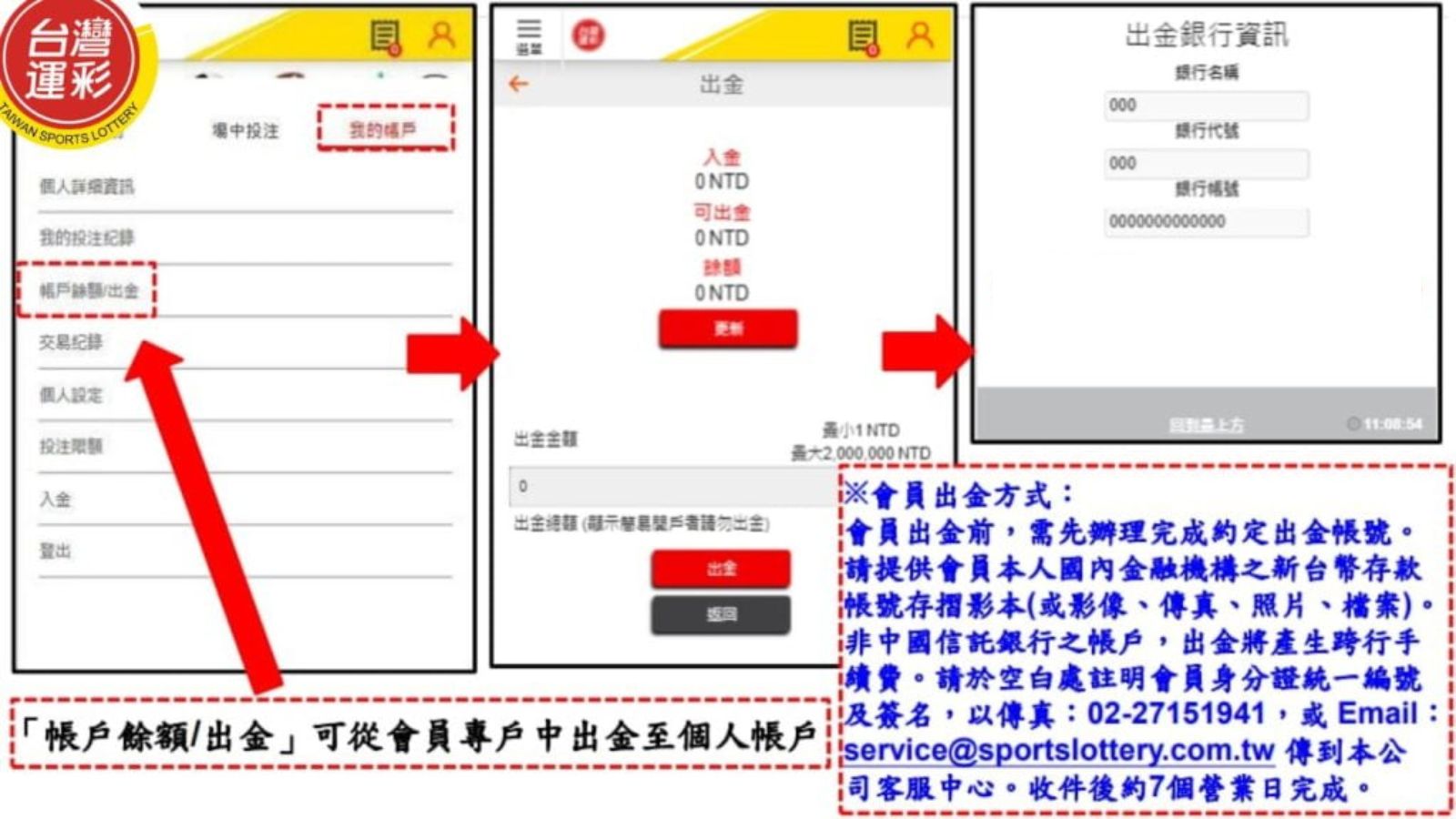 運彩怎麼知道有沒有中獎