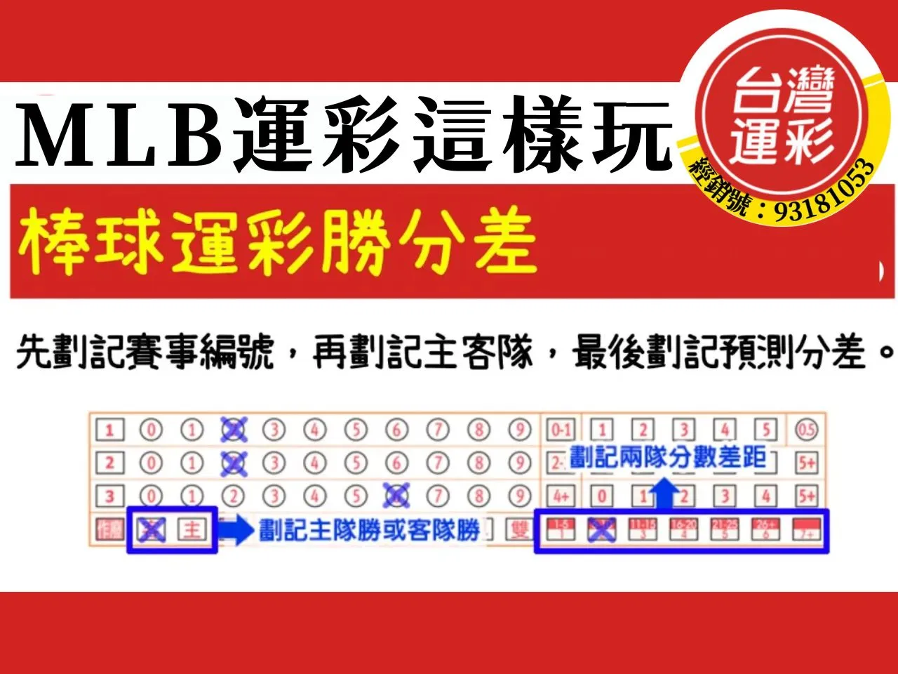 MLB運彩怎麼玩