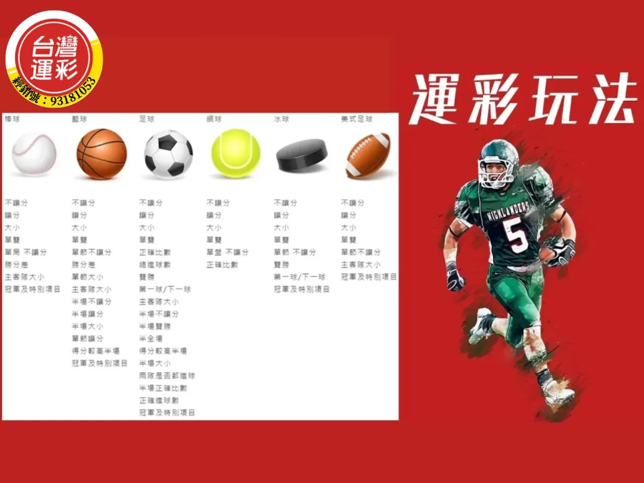 台灣運彩投注站