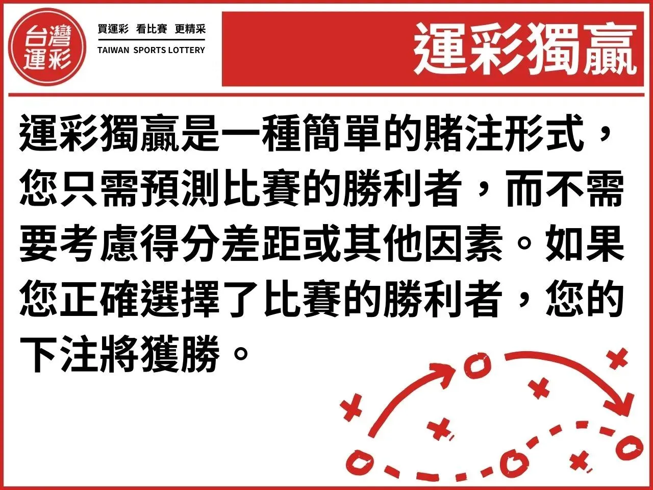運彩常見術語