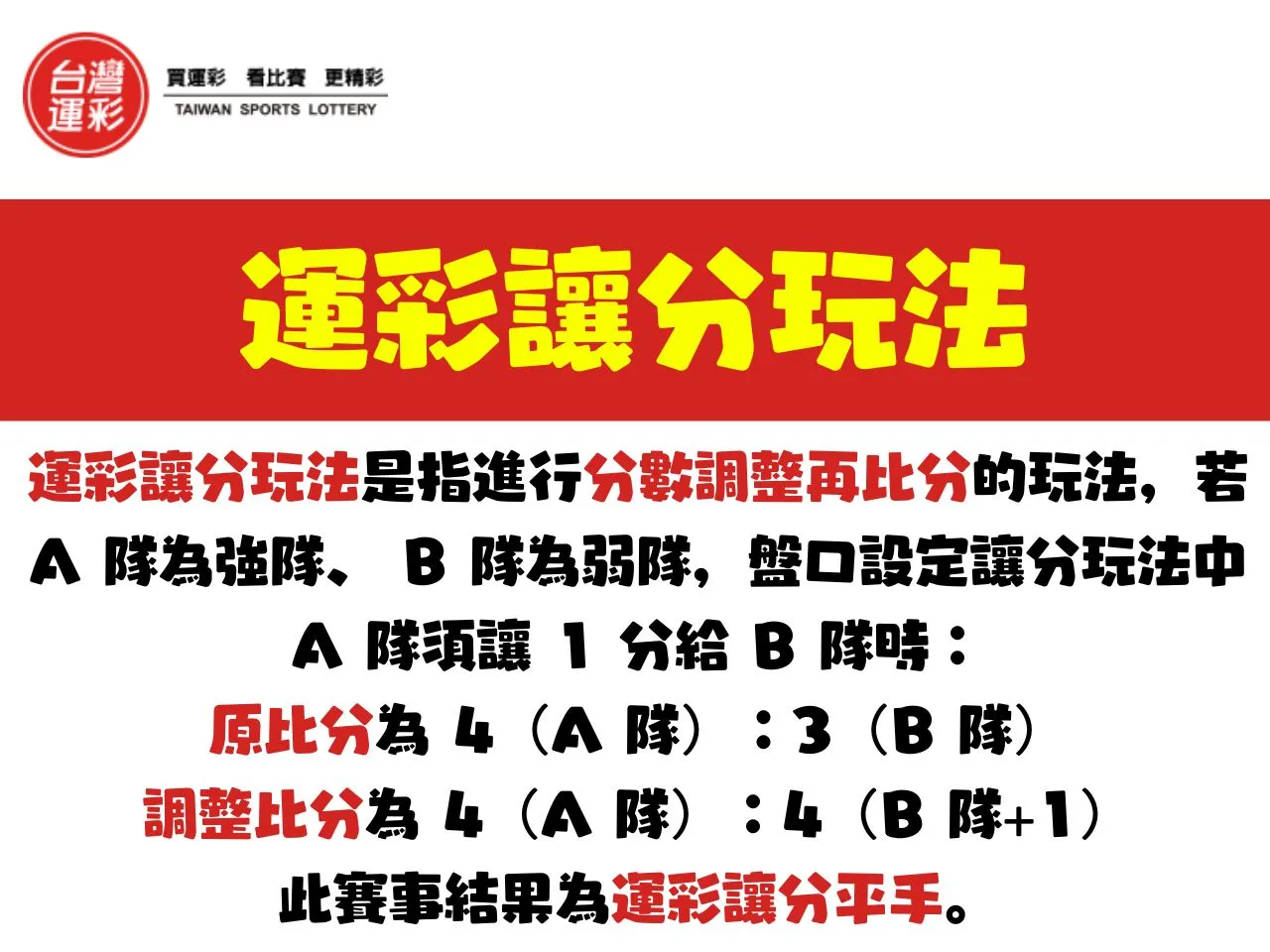 運彩讓分