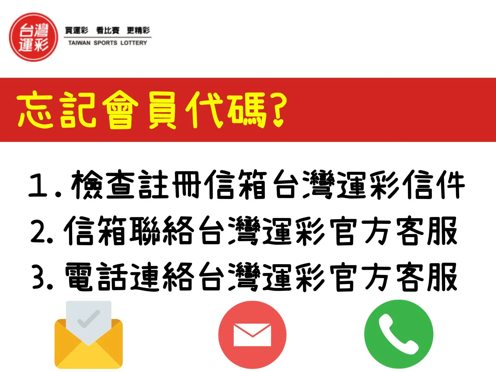 運彩忘記密碼