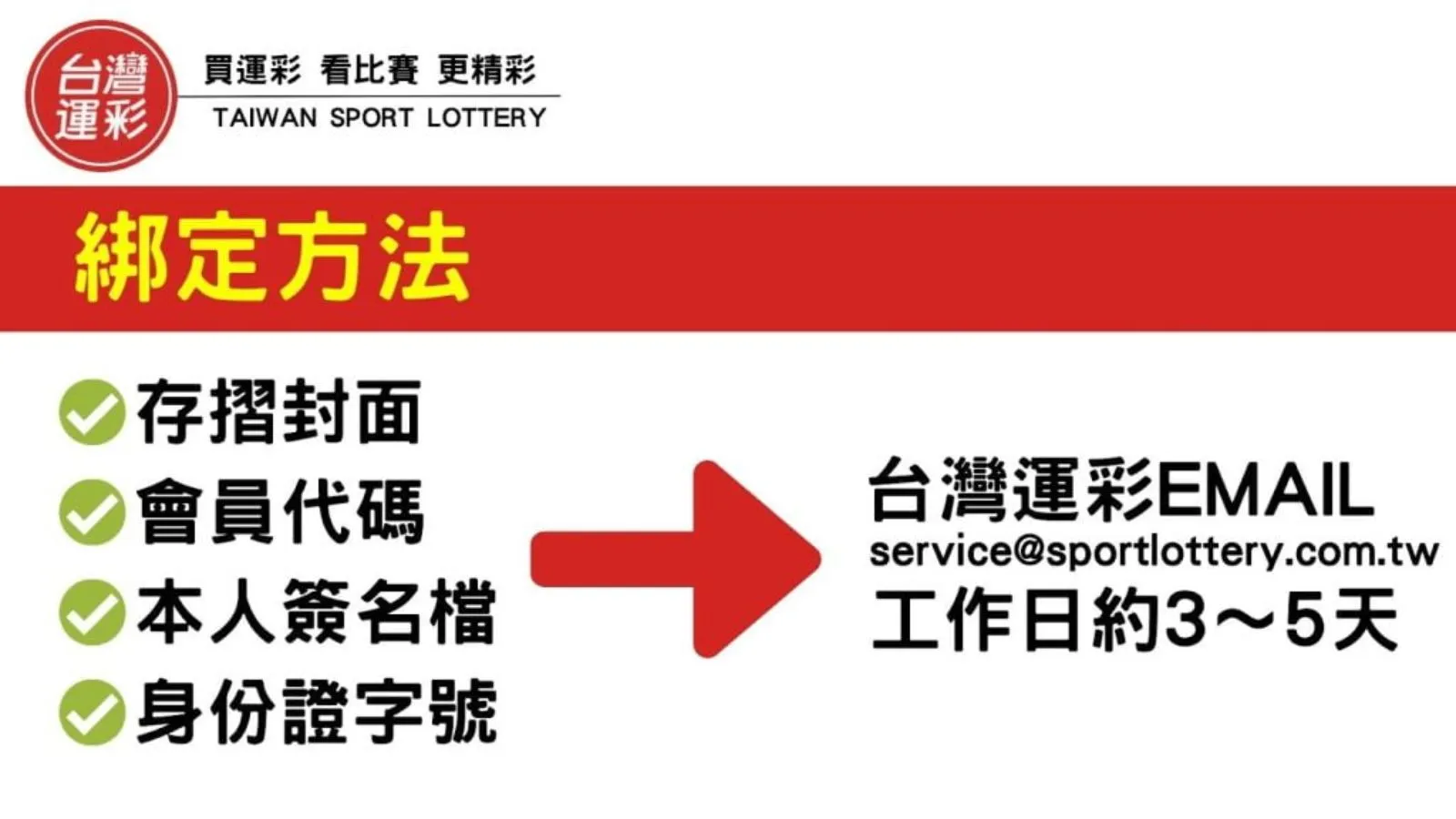 台灣運彩中獎查詢