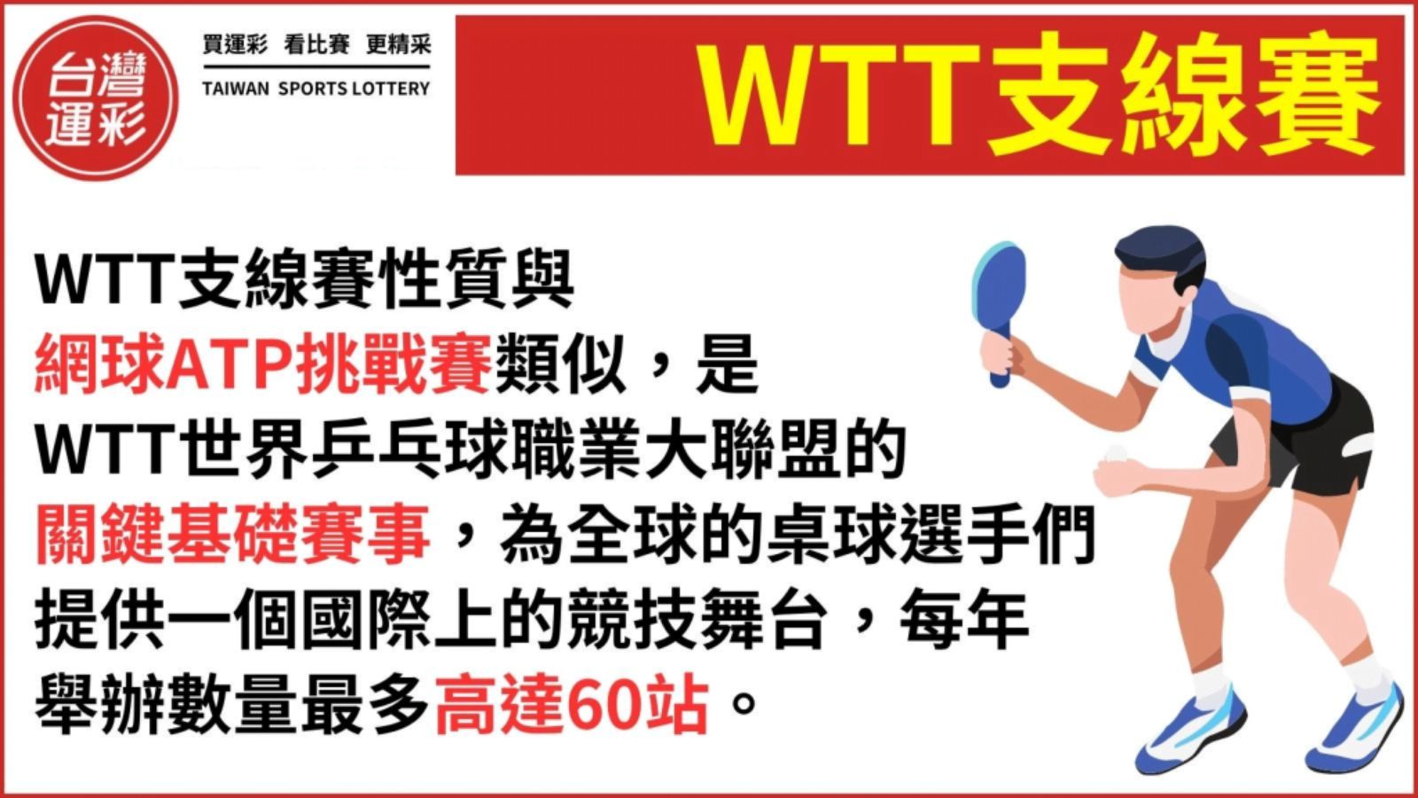 桌球運彩