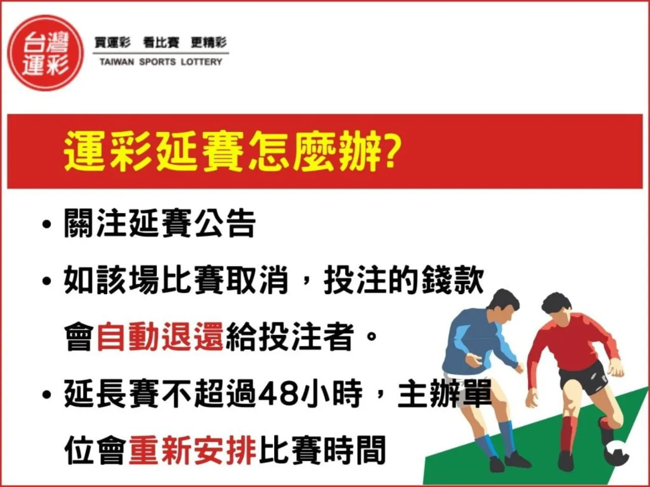 台灣運彩賽事表