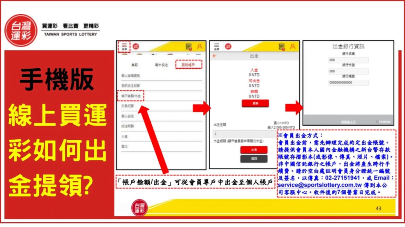 台灣運彩提款流程