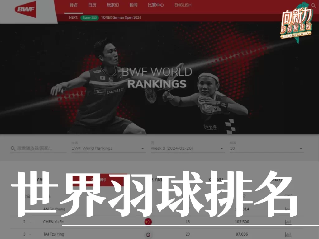 羽球積分計算 2024奧運羽球積分 羽球世界排名bwf