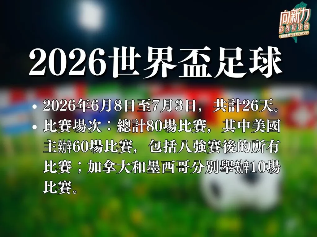 2026世足 世界盃足球賽 世界盃 2026世界盃
