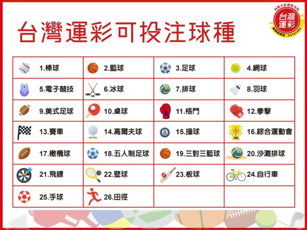 合法運彩 台灣運彩 向新力運動彩券 足球運彩

