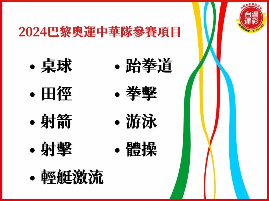 巴黎奧運中華隊 2024巴黎奧運 巴黎奧運 巴黎奧運開幕