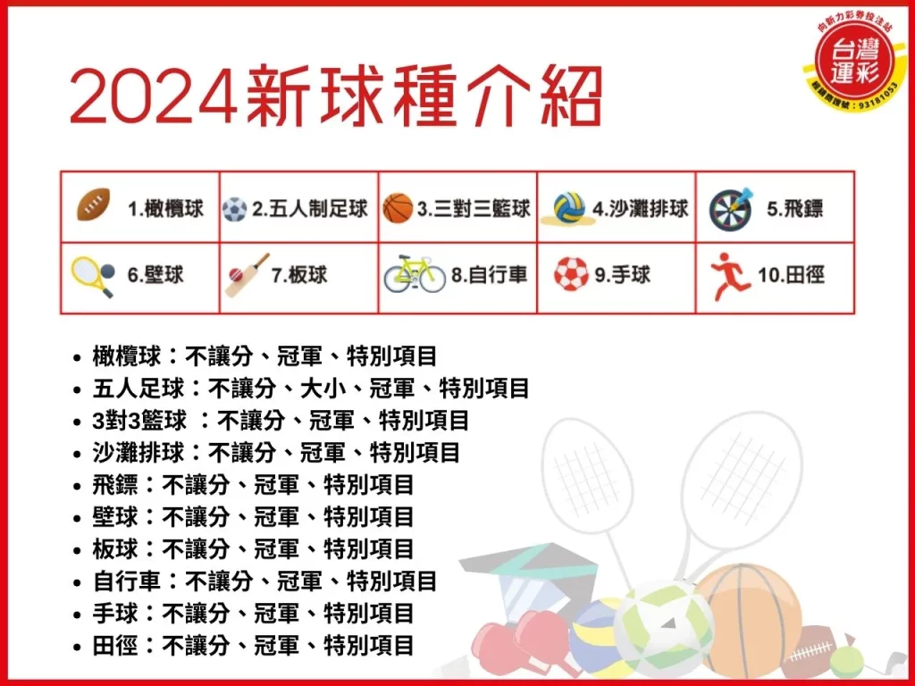 台中運動彩券行 運動彩券 運彩投注 台中運動彩券