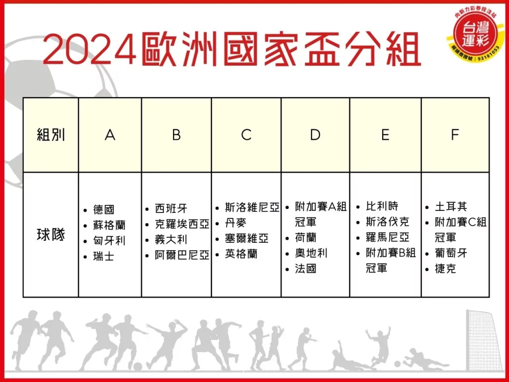 歐洲國家盃 2024歐洲國家盃 歐洲盃 2024歐國盃

