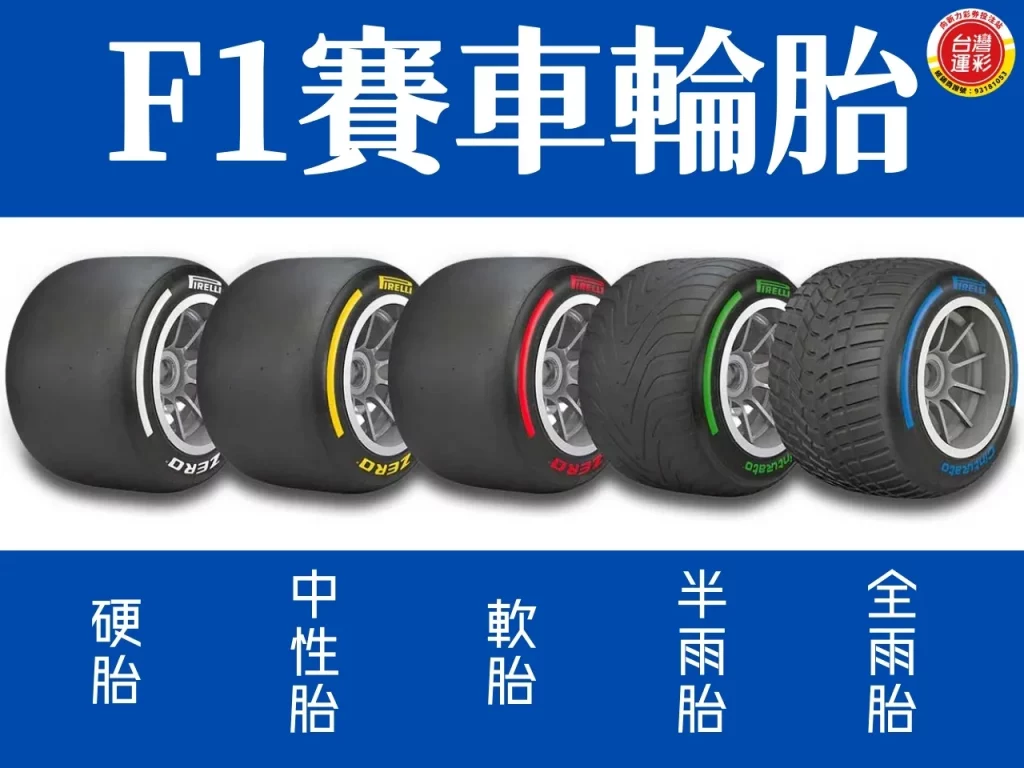 F1賽車輪胎 F1賽車運彩 F1賽車輪胎種類