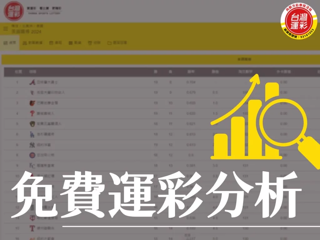 免費運彩分析 運彩分析 運彩投注 場中投注
