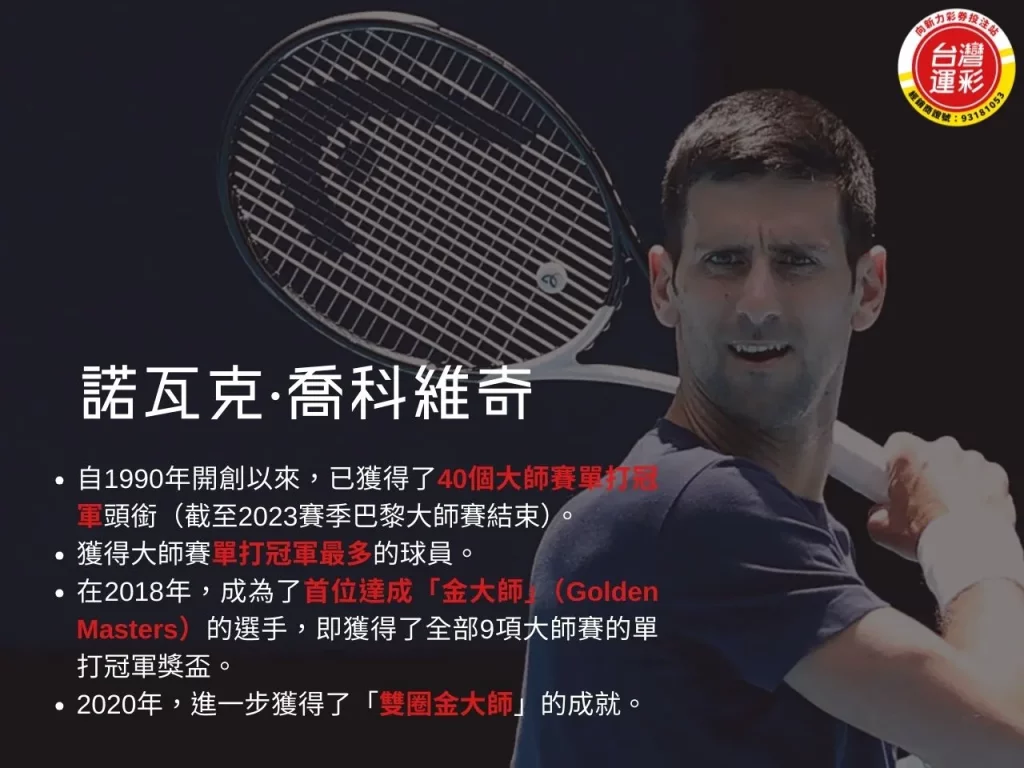 網球大師賽 ATP大師賽 WTA大師賽 1000大師賽
