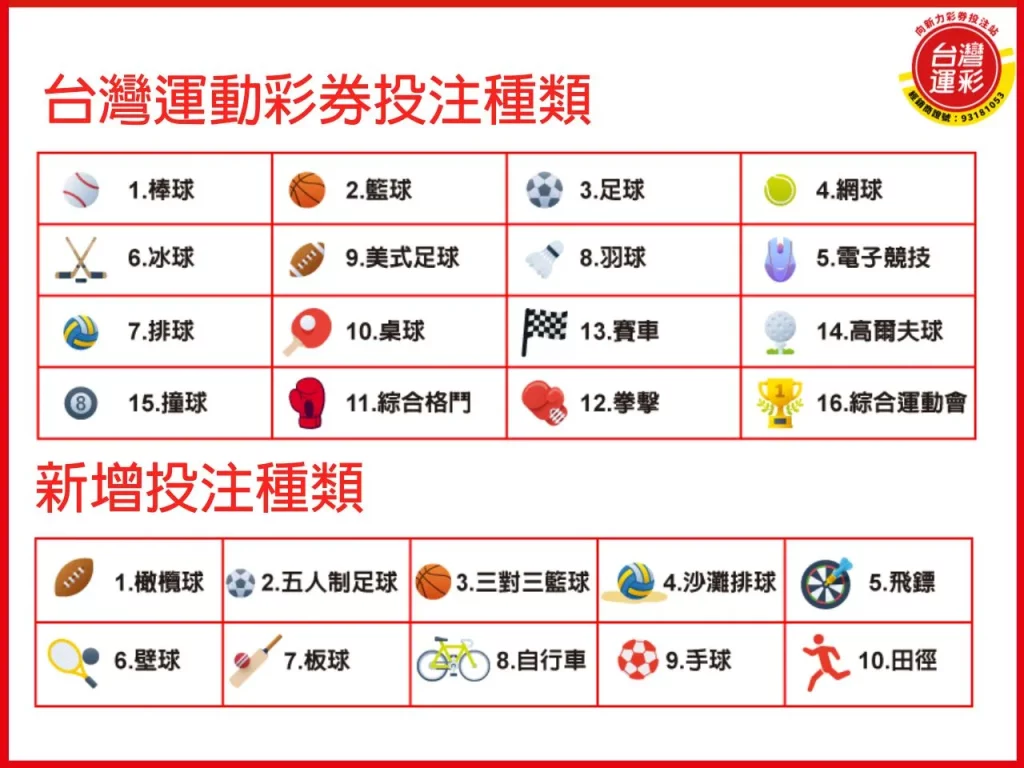 台灣運動彩券 台灣運動彩券玩法 運動彩券玩法 台灣運彩會員註冊
