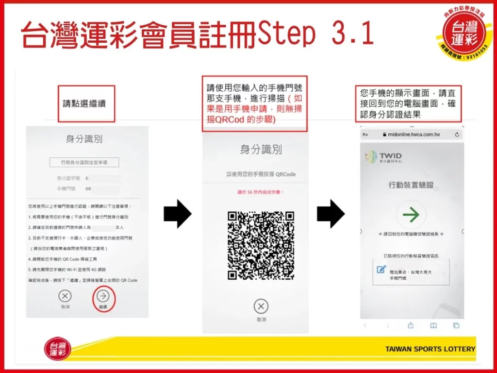 台灣運彩會員註冊  運彩會員註冊 台灣運彩 運彩會員註冊步驟
