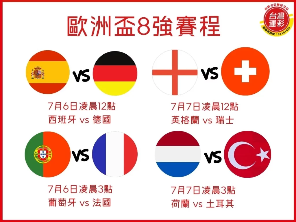 歐洲盃運彩分析 歐洲盃運彩 2024歐洲盃 2024歐洲盃運彩
