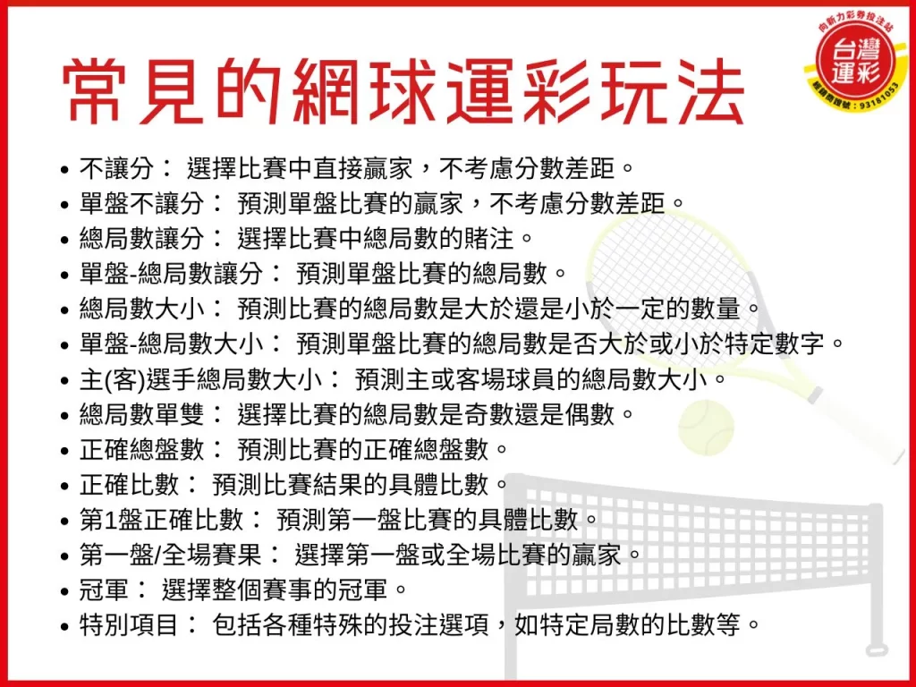 網球運彩投注 網球四大滿貫 四大滿貫 網球運彩投注玩法
