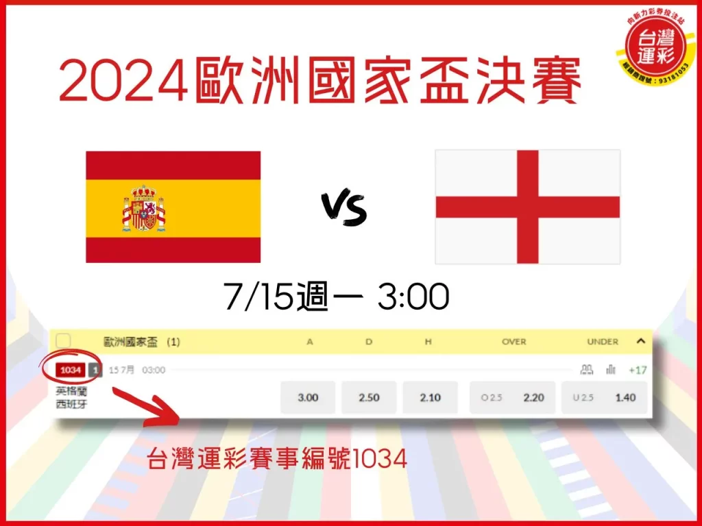歐國盃決賽 2024歐國盃 2024歐國盃決賽 歐國盃決賽冠軍
