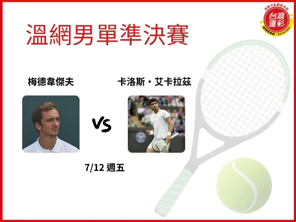 溫網男單決賽分析 男單決賽分析 2024溫網男單 溫網男單決賽