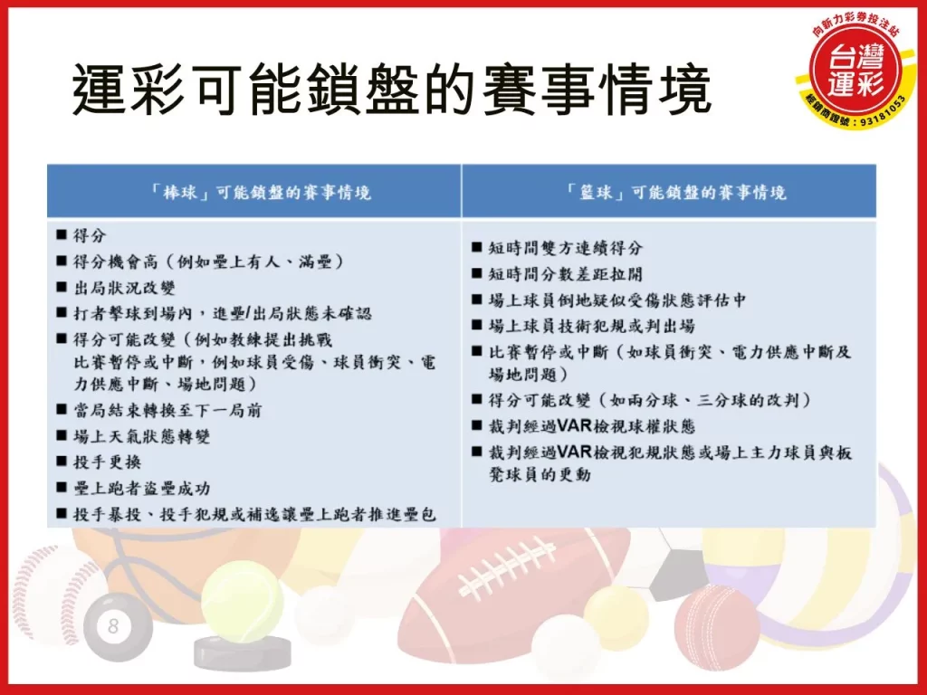 運彩無效投注 無效投注 運彩無效投注怎麼看 運彩無效投注情形
