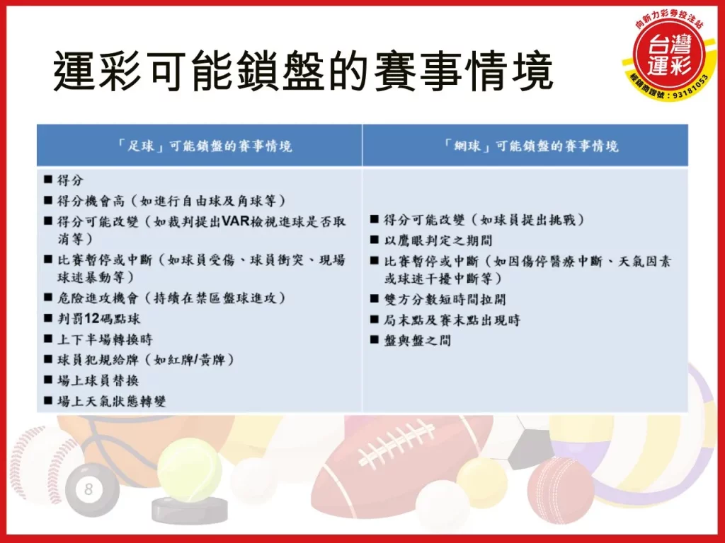 運彩無效投注 無效投注 運彩無效投注怎麼看 運彩無效投注情形
