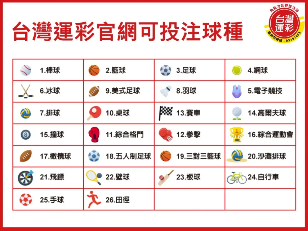 運彩官網 官網投注 運彩官網投注 網路會員 台灣運彩