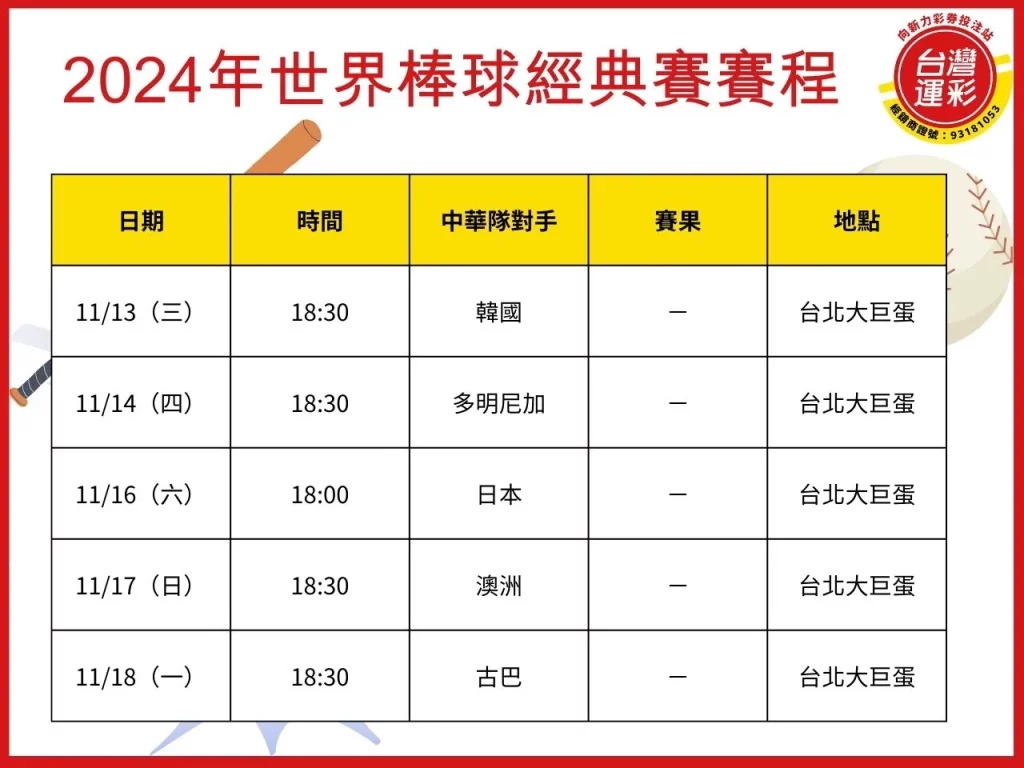 2024年世界棒球經典賽賽程 2024年世界棒球經典賽 棒球經典賽 世界棒球經典賽投注