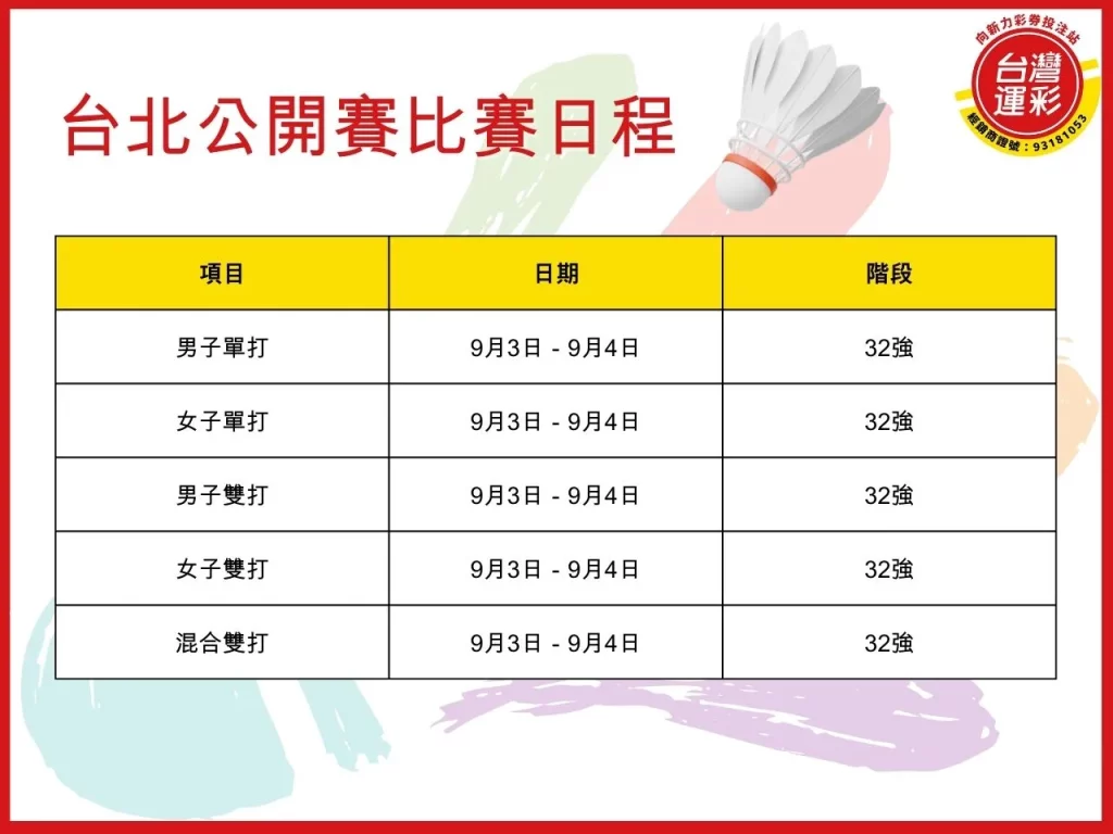 台北羽球公開賽 羽球公開賽 台北羽球公開賽2024 羽球運彩
