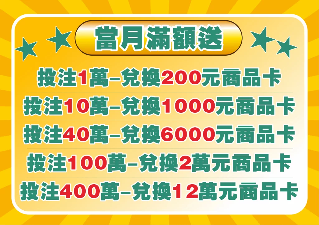 運彩首投優惠，首次投注滿1000以上享500禮品卡，首次投注滿2000以上享1000禮品卡，每月投注優惠，當月累計投注1萬以上享200禮品卡，10萬以上享1000禮品卡，40萬以上享6000禮品卡，100萬以上享2萬禮品卡，400萬以上享12萬禮品卡，邀請好友優惠，成功邀請好友註冊並首投享200禮品卡