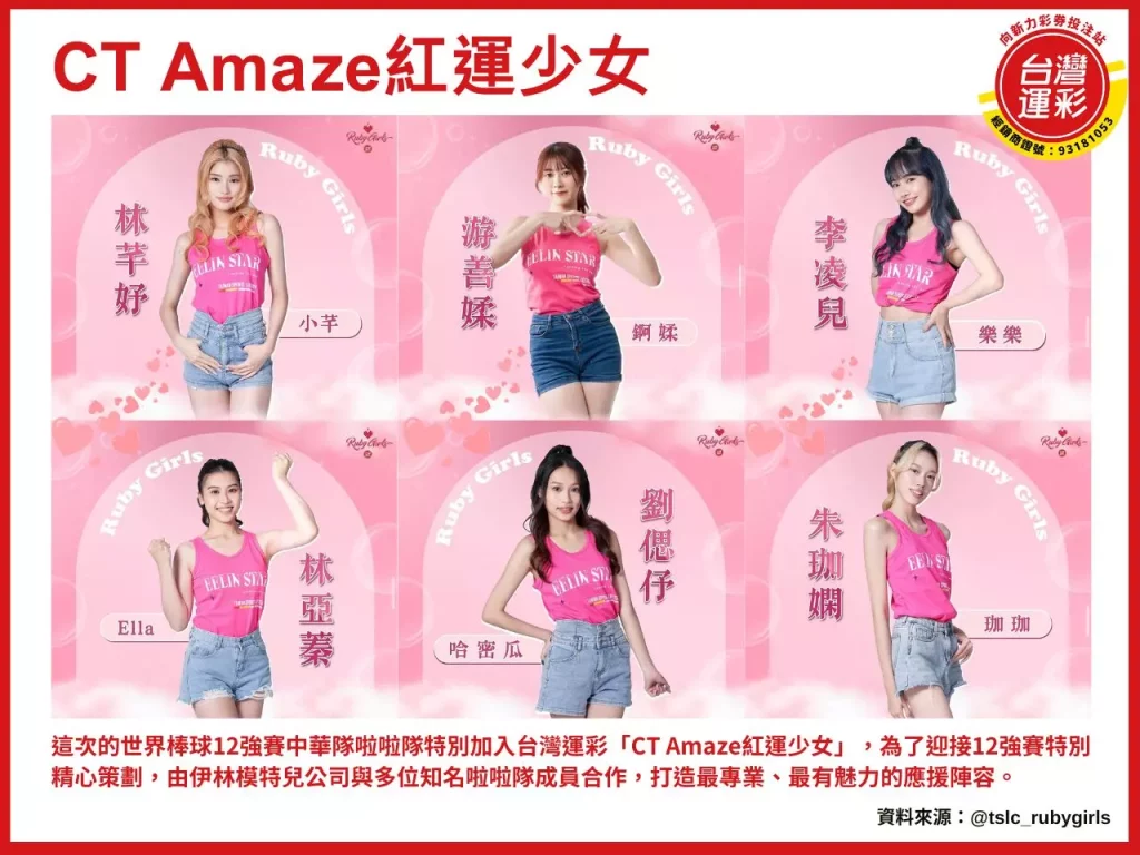CT Amaze 紅運少女 紅運少女樂樂 紅運少女錒媃 紅運少女哈密瓜 紅運少女小芊 紅運少女Ella 紅運少女鹽鹽 紅運少女艾曼達 台灣運彩