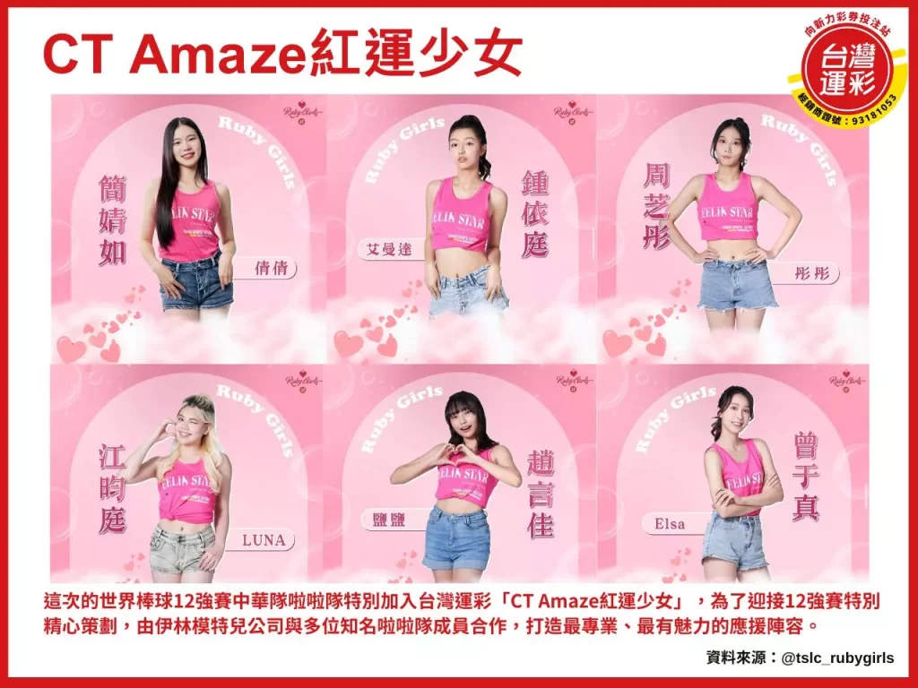 CT Amaze 紅運少女 紅運少女樂樂 紅運少女錒媃 紅運少女哈密瓜 紅運少女小芊 紅運少女Ella 紅運少女鹽鹽 紅運少女艾曼達 台灣運彩