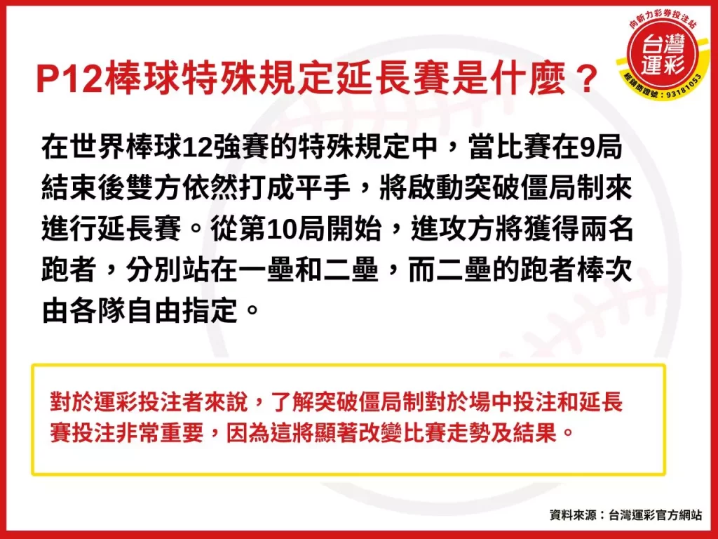 P12棒球賽投注 P12棒球賽 棒球12強賽 台灣運彩
