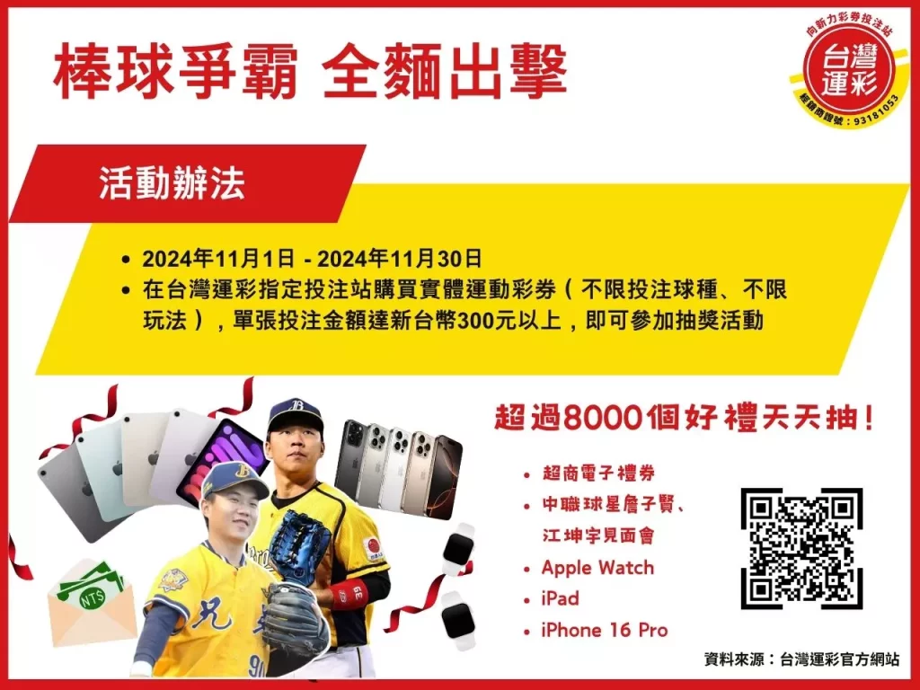 中華隊 P12棒球賽 P12棒球賽中華 棒球爭霸 全麵出擊
