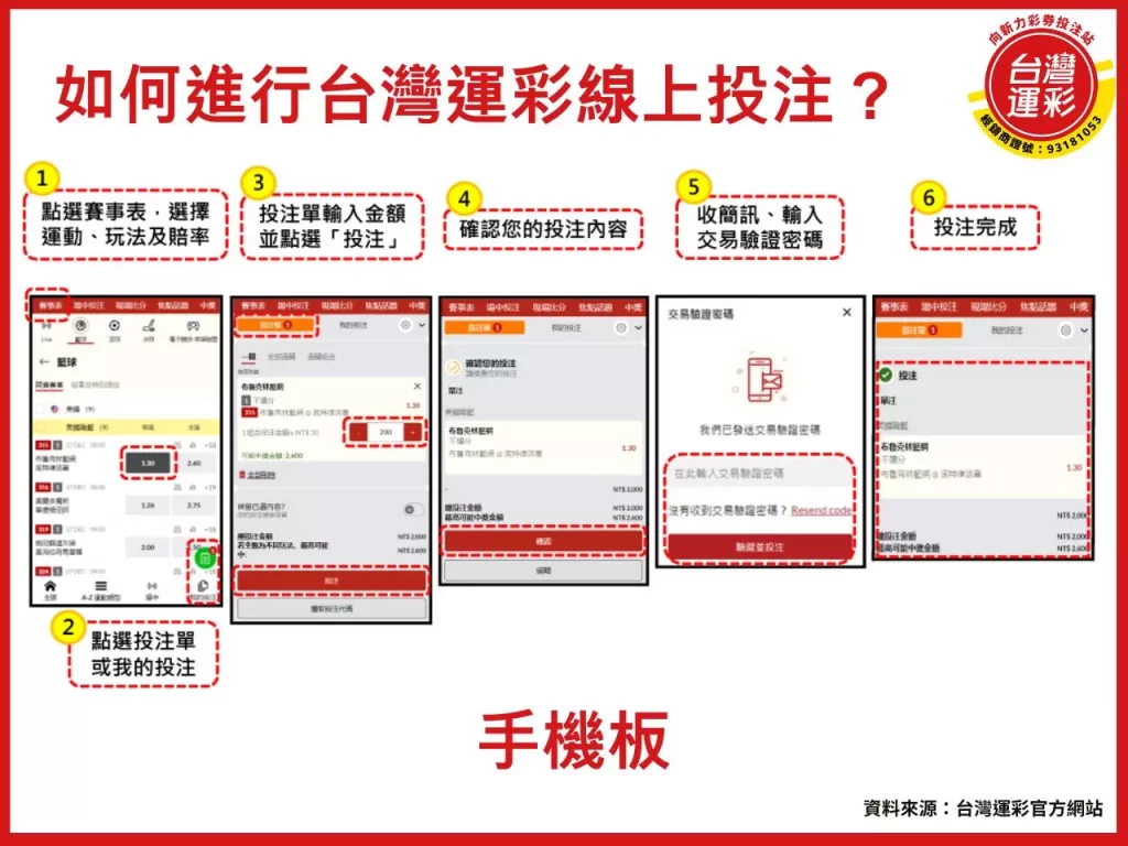 運彩線上投注 運彩線上 線上投注 台灣運彩
