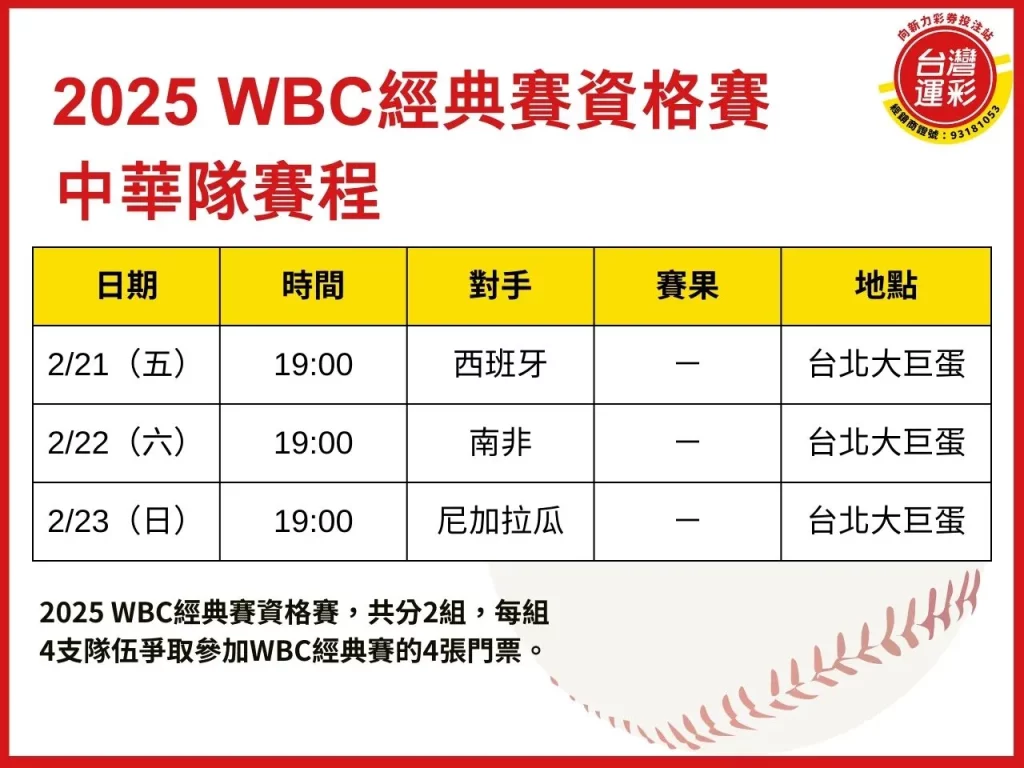 2025WBC經典賽資格賽 2025WBC 2025WBC經典賽 2025WBC經典賽資格賽賽程
