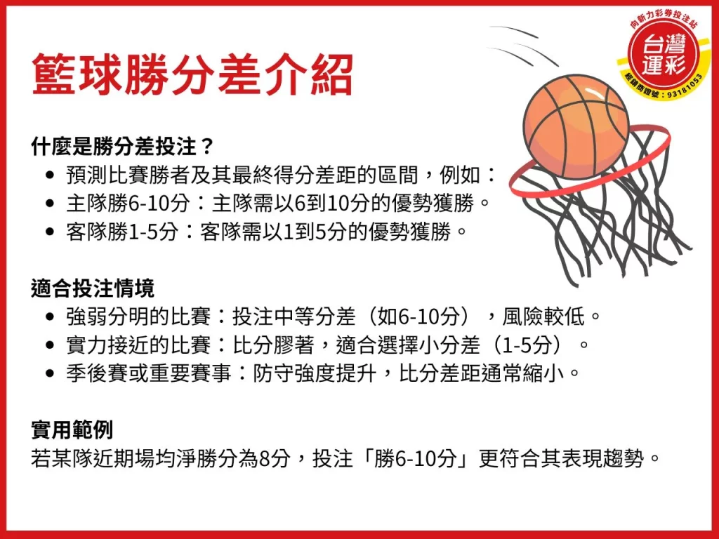 籃球勝分差 籃球運彩 勝分差投注 勝分差投注技巧 籃球投注分析
