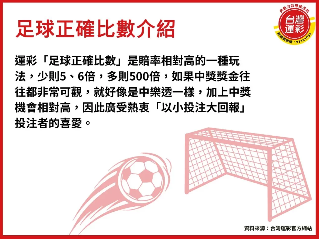 足球正確比數 足球正確比數投注 正確比數投注 什麼是足球正確比數
