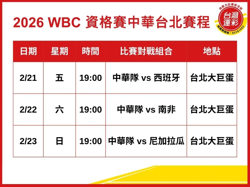 2026世界棒球經典賽 2026世界棒球經典賽資格賽 2026 WBC 2026 WBC資格賽
